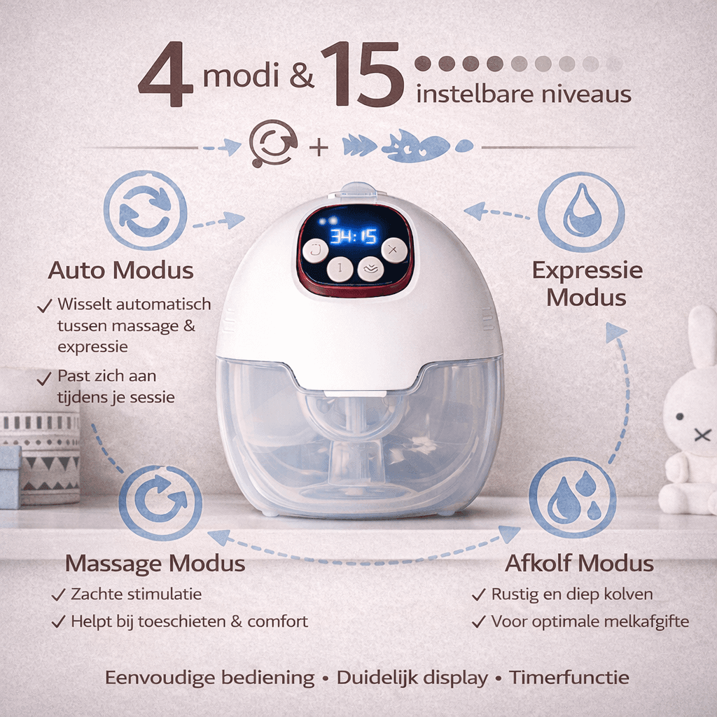 Comfort Pro Set – Complete Set + Luxe Kolftas - Afbeelding 7